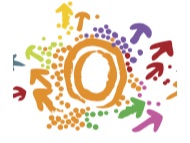 Warlukurlangu Artists Aboriginal Corporation