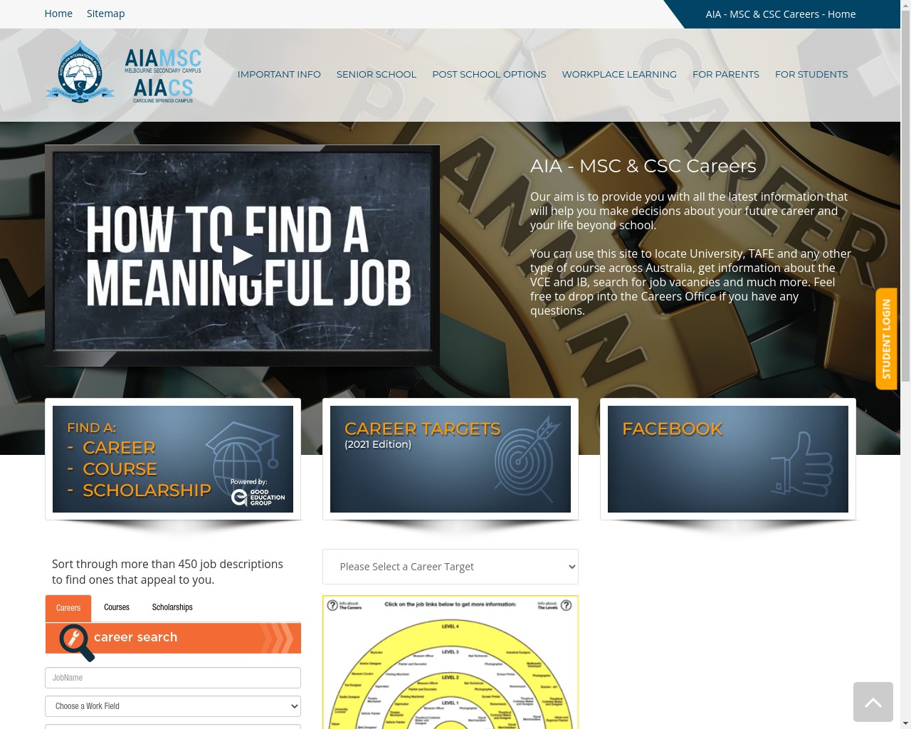 Australian International Academy