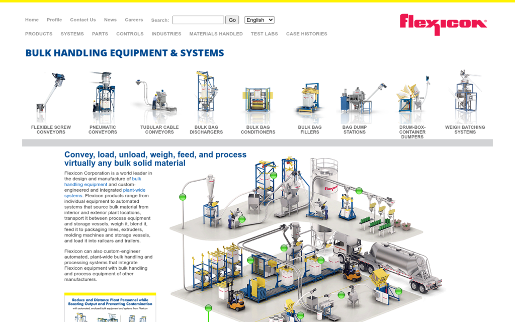 Flexicon Corporation